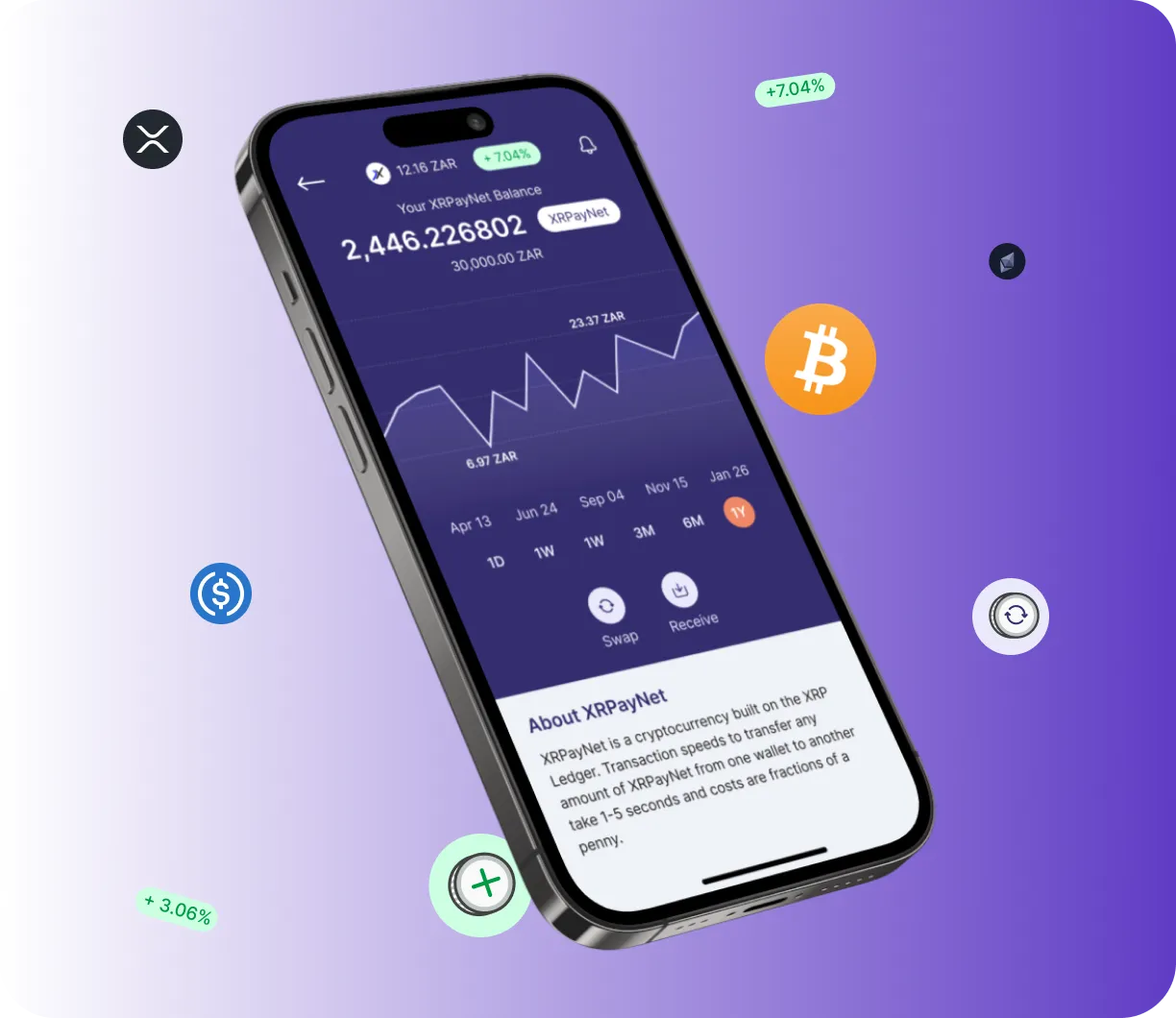 Trade Fluxa 5.2 - O que é o Trade Fluxa 5.2?