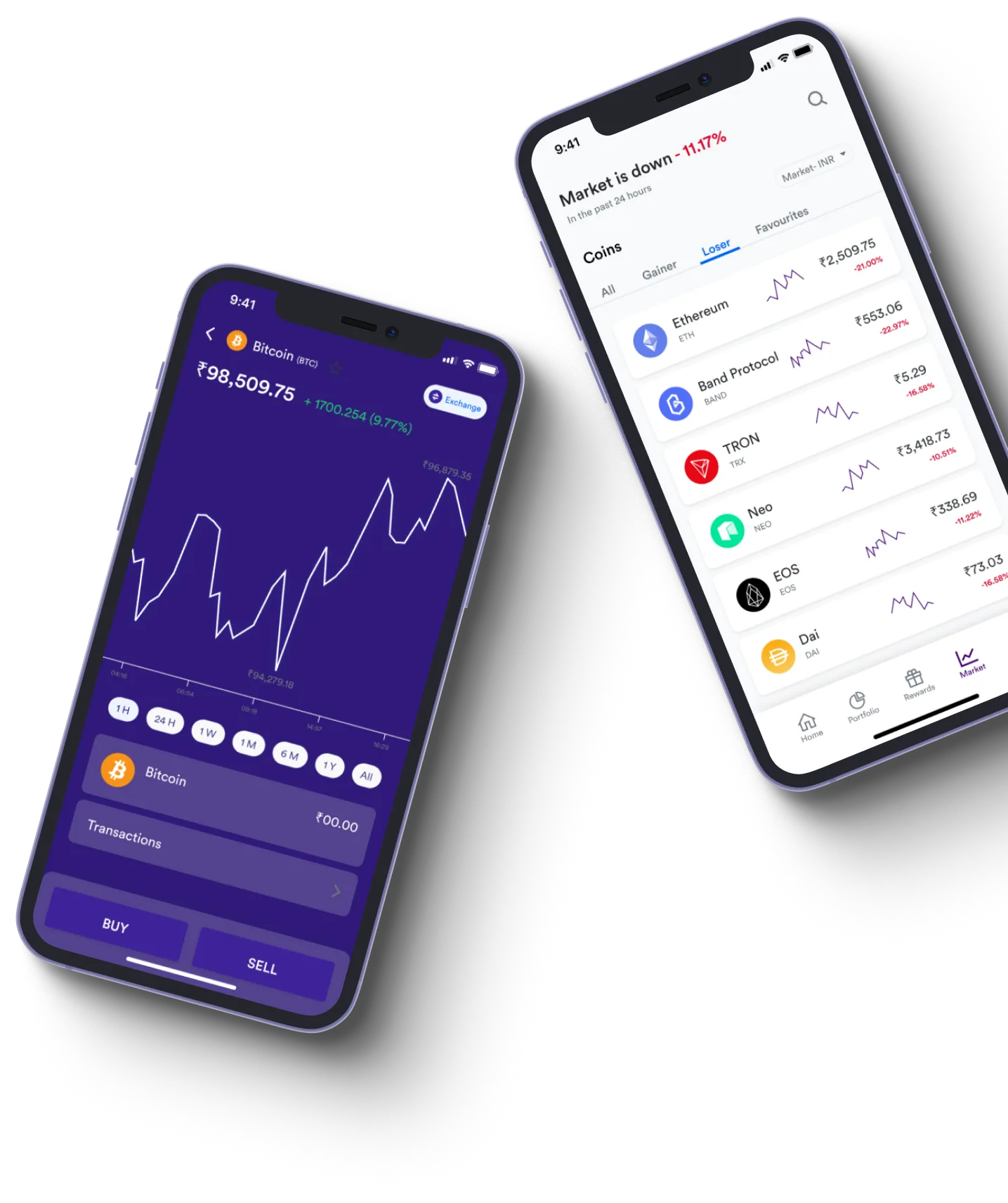 Trade Fluxa 5.2 - Ano ang online trading??